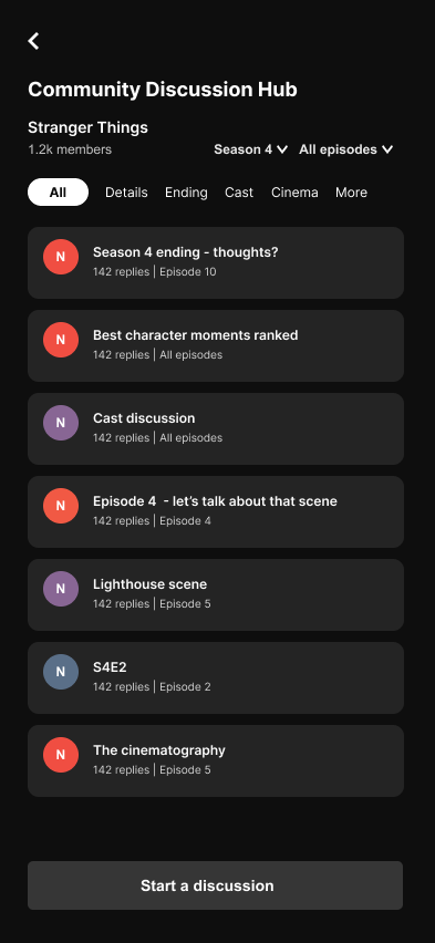 Netflix Community discussion hub