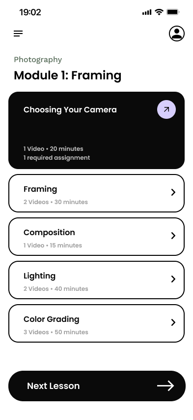 Path Learning Module 1 Framing with Choosing Your Camera current