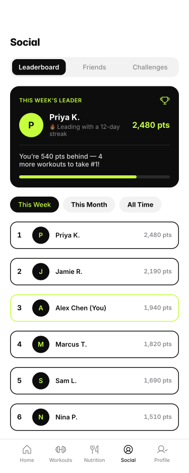 PulseFit social leaderboard