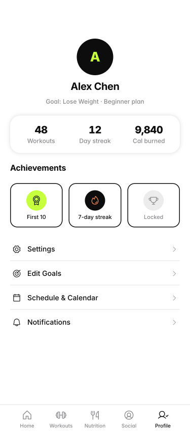 PulseFit profile